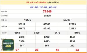 Hình ảnh thống kê cho bài viết Cầu lô kép 4 số vip: Cách lọc bộ kép dễ theo dõi